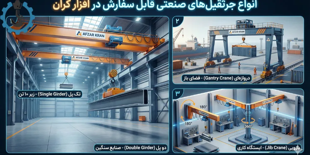 انواع جرثقیل‌های صنعتی قابل سفارش در افزار کران